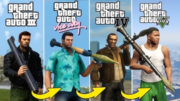 Evolution of RPG LOGIC in All GTA Games (2001–2020)