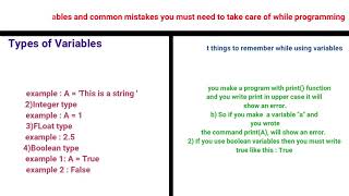 Python tutorial - 4 (Types of variables, checking a program using Pycharm and common errors)