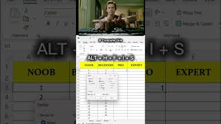 Excel Serial Number Fill Tricks |4 Easy Tricks ✅💯 #shorts #reels #viral #excel #msoffice