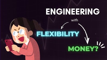 Industrial Engineering in Germany 🇩🇪 | International Student & Q&A (NRW • Hochschule Bielefeld