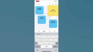 Apple Freeform Whiteboarding Tool for brainstorming ideas! #productivity