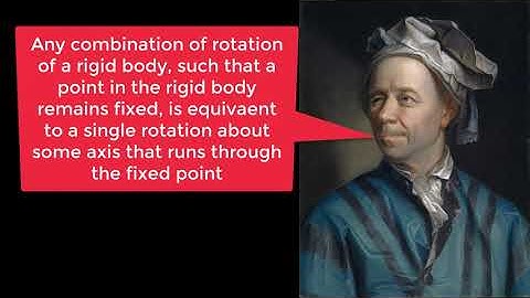 3 Parameterizations of Rotation: Euler Angles, Axis-angle, and Roll Pitch Yaw
