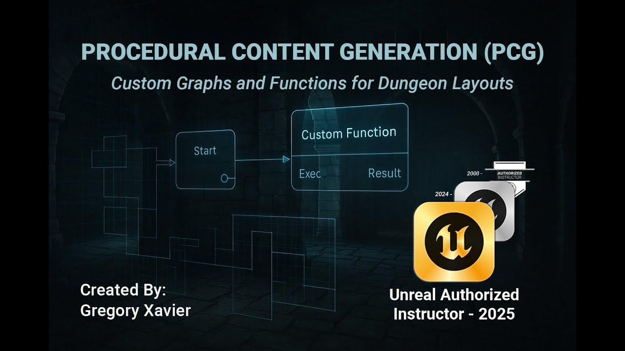 Pcg Graph UE5.7 PCG Custom Graphs and Functions for Dungeon Layouts - YouTube
