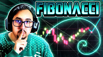 Cómo usar FIBONACCI para tradear mejor 🎯 | Retrocesos y extensiones explicados