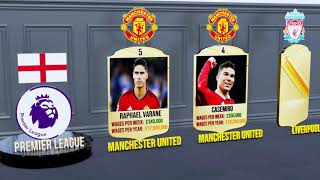 Every Top Football League’s Highest-Paid Player in 2024 ⚽