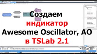 Создаем индикатор Awesome Oscillator, AO для TSLab 2.1