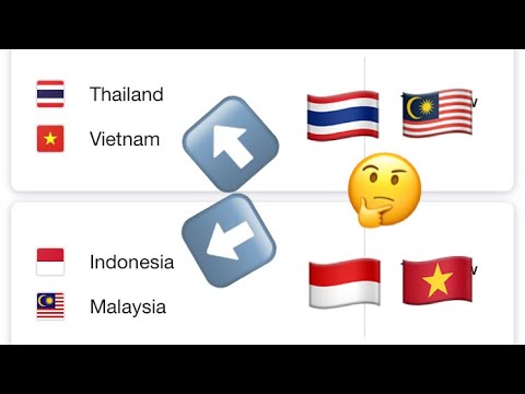 AFC Asian World Cup 2022 Qualifiers, MATCH DAY 1 PREDICTIONS. - YouTube