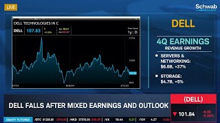DELL Dives as Investors Eye A.I. Server Maker