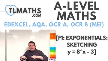 A-Level Maths: F1-05 [Exponentials: Sketching y = 8^x - 3]