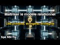 Base de données : Le Modèle Relationnel