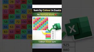 Dont Do This Manually  Sum By Colour In Excel  excel exceltips dashboarddesign