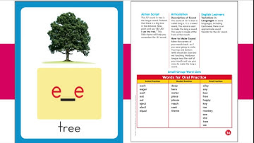 Unit 10 Week 2 Blending