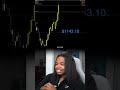 I just made $5,858 today trading without even placing a trade