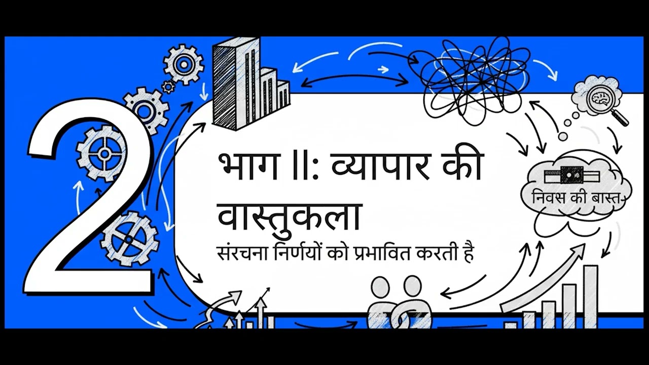 Guy Spier’s Inner Game Blueprint