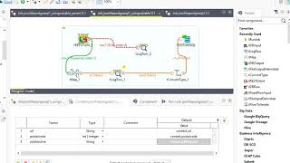 Talend --- parent and child jobs with JSON or API Using Talend and pass the variables
