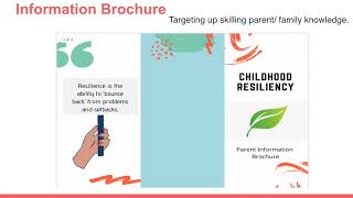 Fostering Resiliency