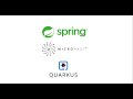 Comparison: Spring Framework, Micronaut, Quarkus