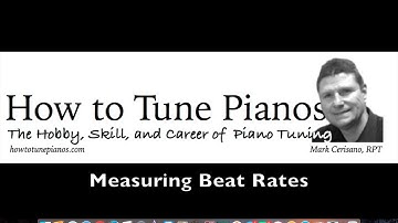 Measuring Beat Rates Video #1
