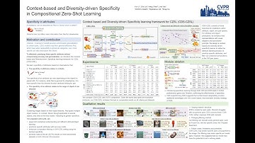 CVPR 2024: Context-based and Diversity-driven Specificity in Compositional Zero-Shot Learning