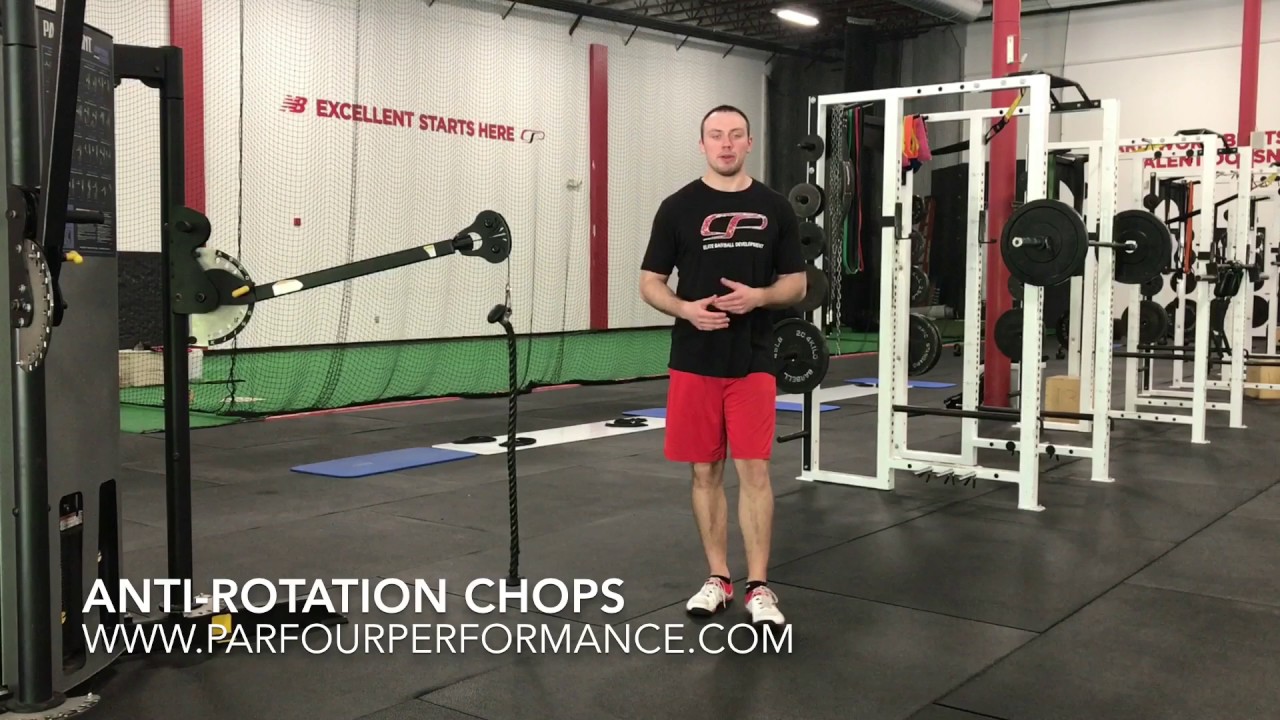 Anti-Rotation Chops - YouTube