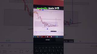 Banknifty 5min TF📊 #trading #banknifty #nifty50 #crushtrader #shorts #viralshorts #scalping