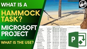 Hammock Task in Microsoft Project | Application of Hammock Task | MS Project Tutorial