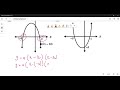 Determining Quadratic Equations from Graphs