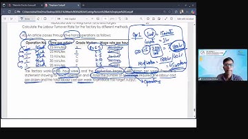 Intermediate Paper 4:CMA | Topic: Material and Employee Cost | Session 1 | 09 July, 2025