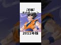 【ドラゴンボール】名シーン前編#ドラゴンボール#ドラゴンボールz#ドラゴンボール改#孫悟空#孫悟飯#アニメ#dragonball #dragonballz #anime #shorts #short