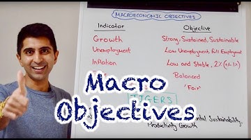 Y1 1) Macro Objectives of Government (Growth Unemployment, Inflation, Trade - TIGERS)
