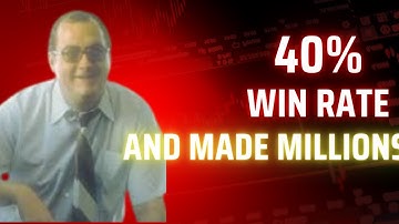 How Richard Dennis Won Millions Trading With a 40% Win Rate — The Mindset That Makes You Unstoppable
