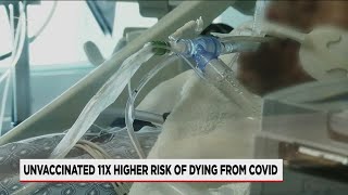 New CDC data shows the risk of dying from Covid-19 is 11 times higher for unvaccinated adults than