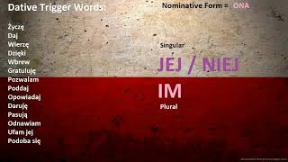 Learn Polish  Dative Case   KOBIETA ONA PAN ON DOM screenshot 1