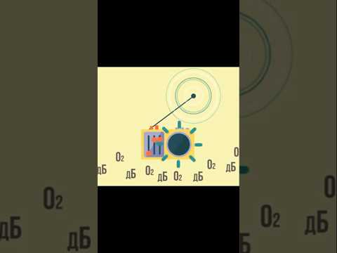 Как устроено электромагнитное поле? #электричество #опыты #радиация #креосан