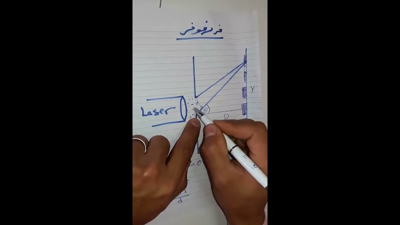 تجربه فرنهوفر