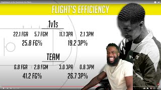 THIS IS AWFUL LOL! FLIGHT's 1v1 \& Team Stats In Basketball