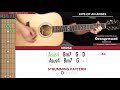 Lips Of An Angel Guitar Cover Hinder 🎸|Tabs + Chords| Mp3 Song