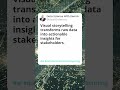 Unlocking the Secrets of Data Science in 60 Seconds #Shorts