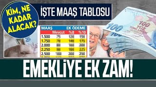 EMEKLİ MAAŞI TABLOSU! SSK BAĞKUR TABLOYA BAK MAAŞINI ÖĞREN!