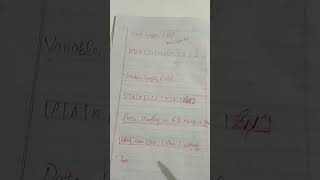 Fixed and Variable Length Fields,ch#2 Class12 Computer Science