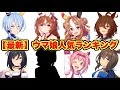 【2024年版ウマ娘人気ランキング】TOP100を発表!30位〜39位