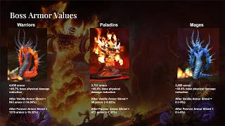 Wow Forever Raid Balance Changes and Nerfs