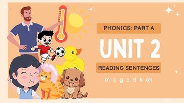 Unit 2 Reading Sentences