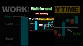 trade buy and sell #stock market #trading #viral #candlestick #forex