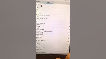 Using word wrap with Setlist Helper