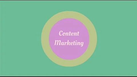 Content Marketing for Business #contentmarketing #spintadigital