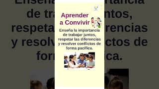 Los 4 Pilares de la Educación 🎯    #educación #nem #maestros #docentes #bloom