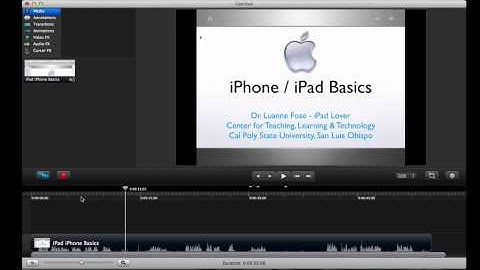 Recording a PowerPoint or Keynote (Camtasia for the Mac)