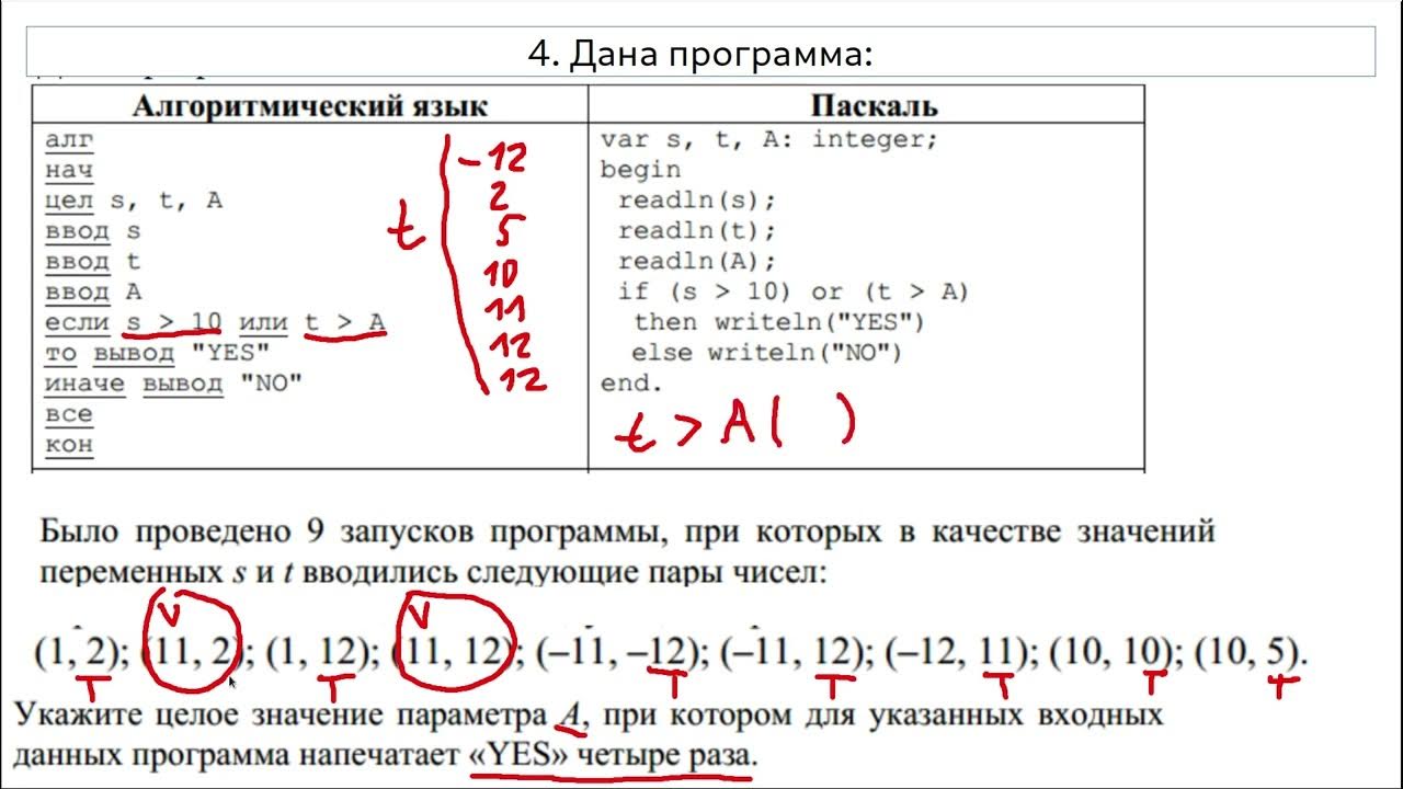 Огэ информатика 6 задание с параметром а. Огэ информатика 6 задание с параметром а