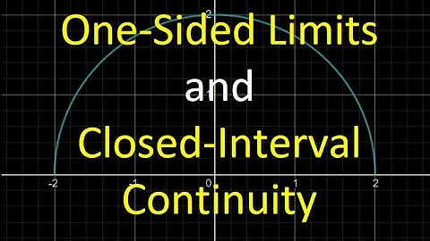 One-Sided Limits and Continuity on Closed Intervals
